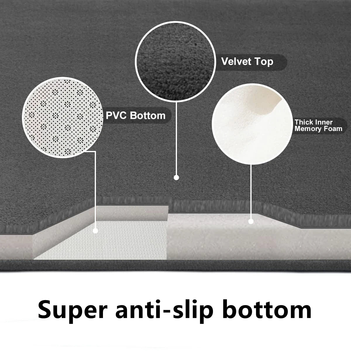 Non Slip Bath Mat – Absorbent Quick Dry Bathroom Floor Mat