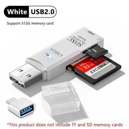 USB 3.0 Card Reader for SD and Micro SD TF Memory Cards
