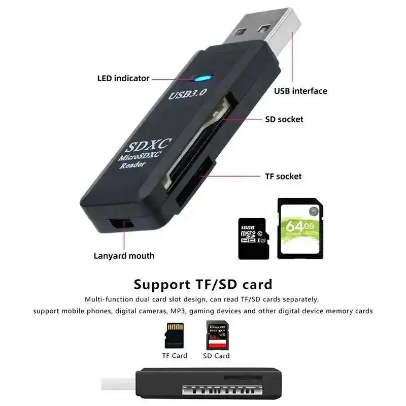 USB 3.0 Card Reader for SD and Micro SD TF Memory Cards