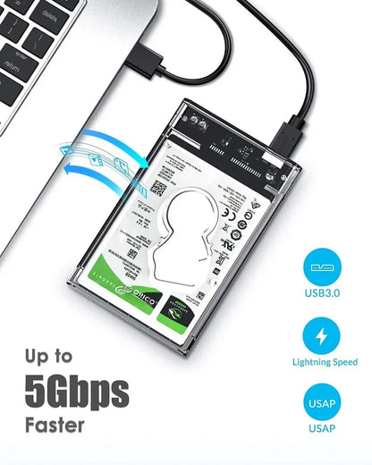 2.5 Inch HDD Enclosure USB 3.0 SATA SSD Hard Drive Case