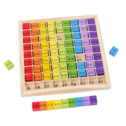 Multiplication Table Toy Wooden Math Learning Board for Kids