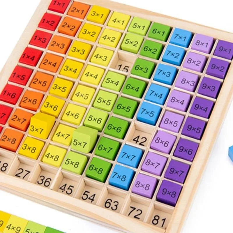 Multiplication Table Toy Wooden Math Learning Board for Kids