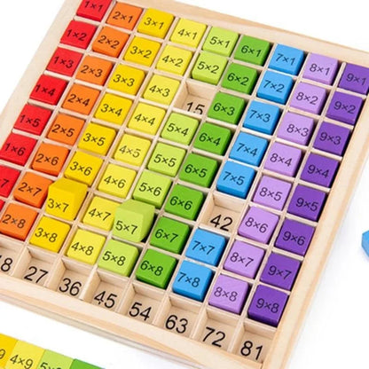 Multiplication Table Toy Wooden Math Learning Board for Kids