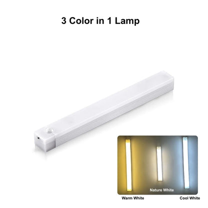 Motion Sensor Cabinet Light – Rechargeable Wireless LED