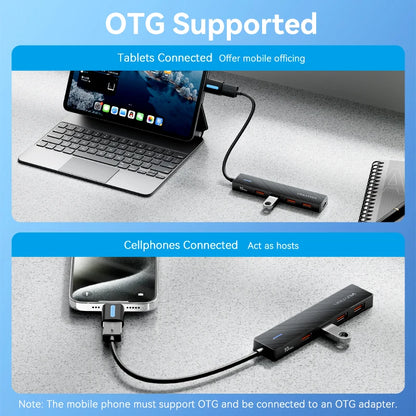 USB 3.2 Hub 5-in-1 10Gbps USB-C USB-A Splitter Adapter