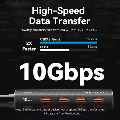 USB 3.2 Hub 5-in-1 10Gbps USB-C USB-A Splitter Adapter
