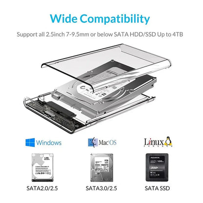 2.5 Inch HDD Enclosure USB 3.0 SATA SSD Hard Drive Case