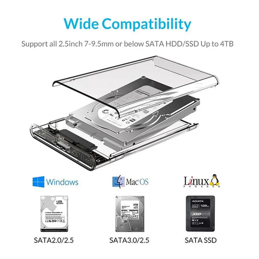 2.5 Inch HDD Enclosure USB 3.0 SATA SSD Hard Drive Case